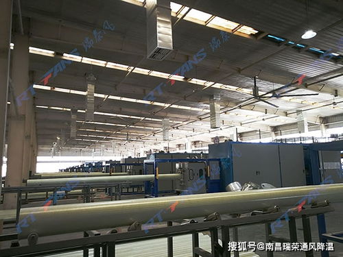 電商倉儲物流通風降溫 瑞泰風扇機組合與自動化設備的完美結合